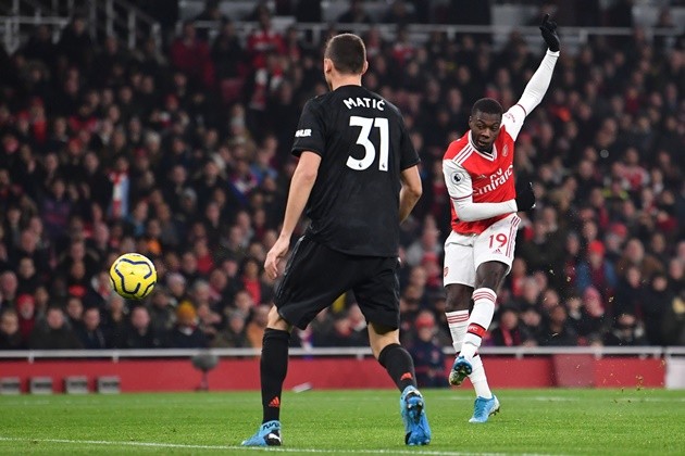 10 thống kê Arsenal - Man Utd - Bóng Đá