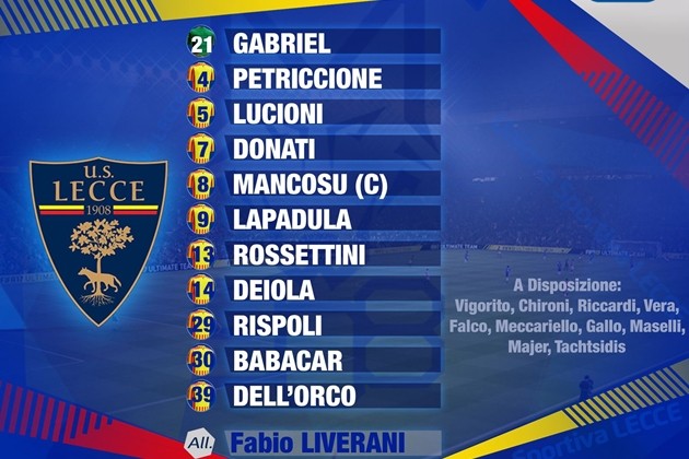 Ảnh trận Lecce - Inter Milan - Bóng Đá