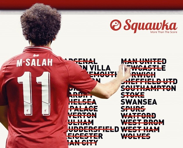 Ảnh chế Premier League - Bóng Đá