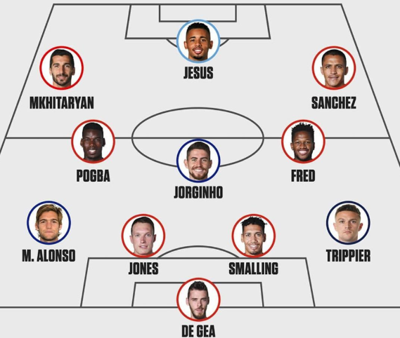 Đội hình gây thất vọng nhất EPL: Man United áp đảo, 