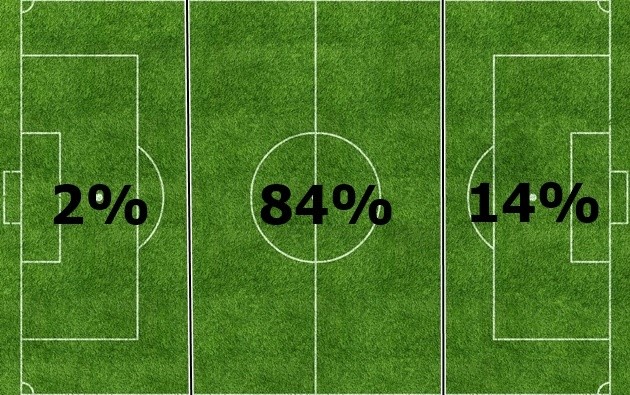 Thầy Park và 1 quyết định 