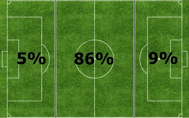 Thầy Park và 1 quyết định 