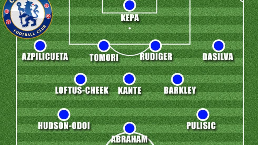 Chelsea - Bóng Đá