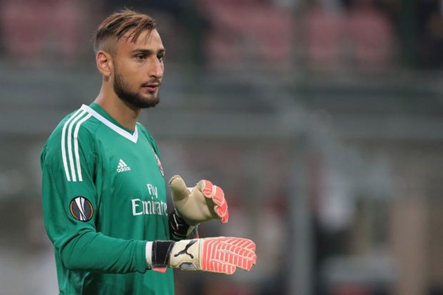 Gianluigi Donnarumma có thể đến Paris Saint-Germain - Bóng Đá