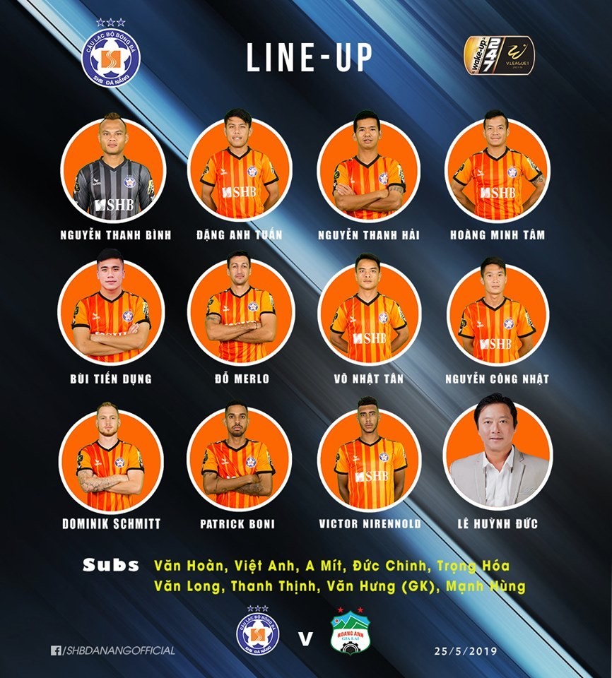 TRỰC TIẾP SHB Đà Nẵng vs HAGL: Walsh dự bị, Đức Chinh vắng mặt - Bóng Đá