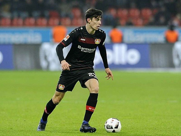 5 cầu thủ chạy nhanh nhất Bundesliga - Bóng Đá