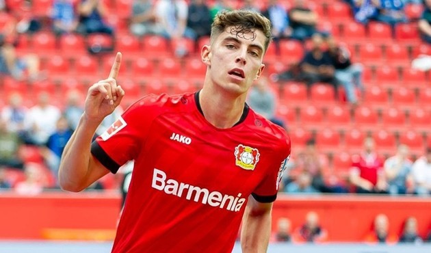 Juventus hỏi mua Kai Havertz - Bóng Đá