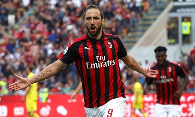 Ảnh: Lời nguyền số 9 tại AC Milan - Bóng Đá