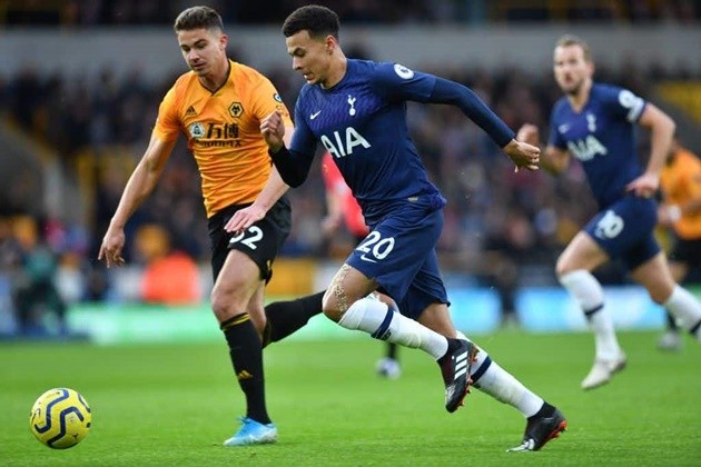 Man Utd winger Dan James has worst dribbling record in Premier League as bottom ten are revealed - Bóng Đá