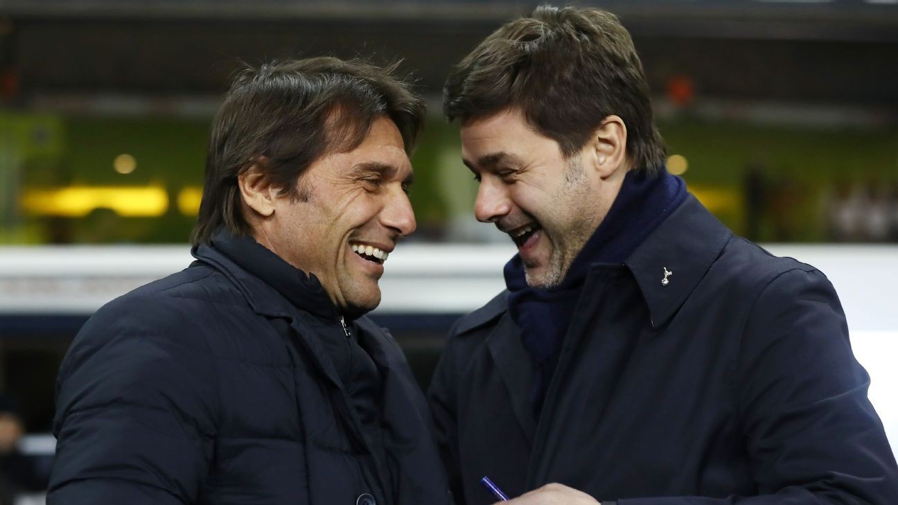 Đâu là bảng đấu hấp dẫn nhất Champions League 2019/20? - Bóng Đá