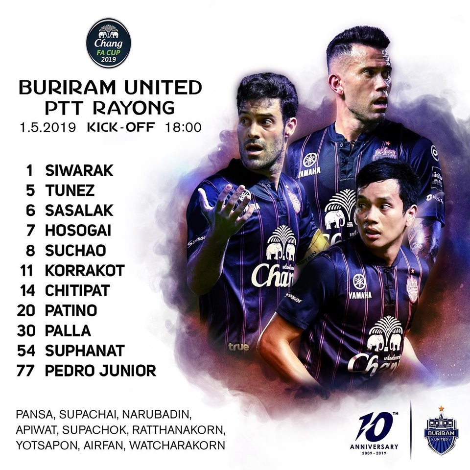 Lương Xuân Trường tiếp tục ngồi dự bị trận thứ 10 trong ngày Buriram thắng dễ tại cúp FA - Bóng Đá