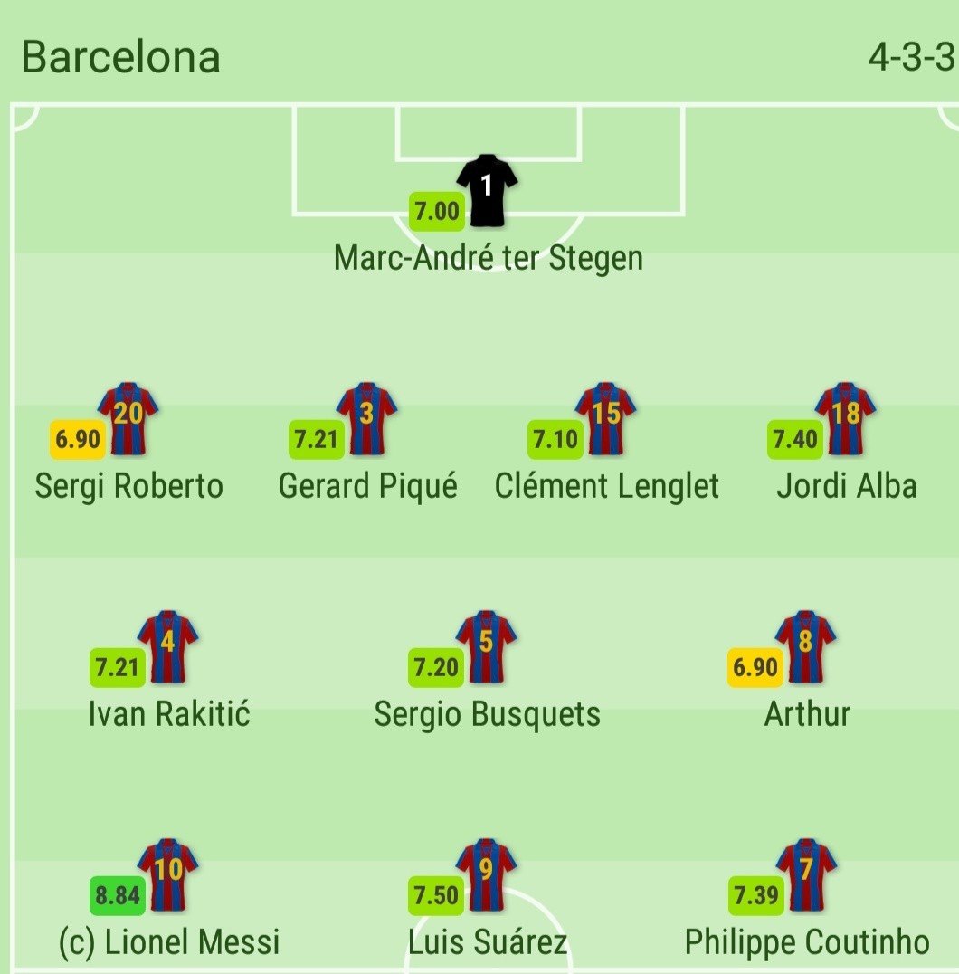 TRỰC TIẾP Barca vs Man Utd: Rashford đối mặt, khung thành rung chuyển (H1) - Bóng Đá