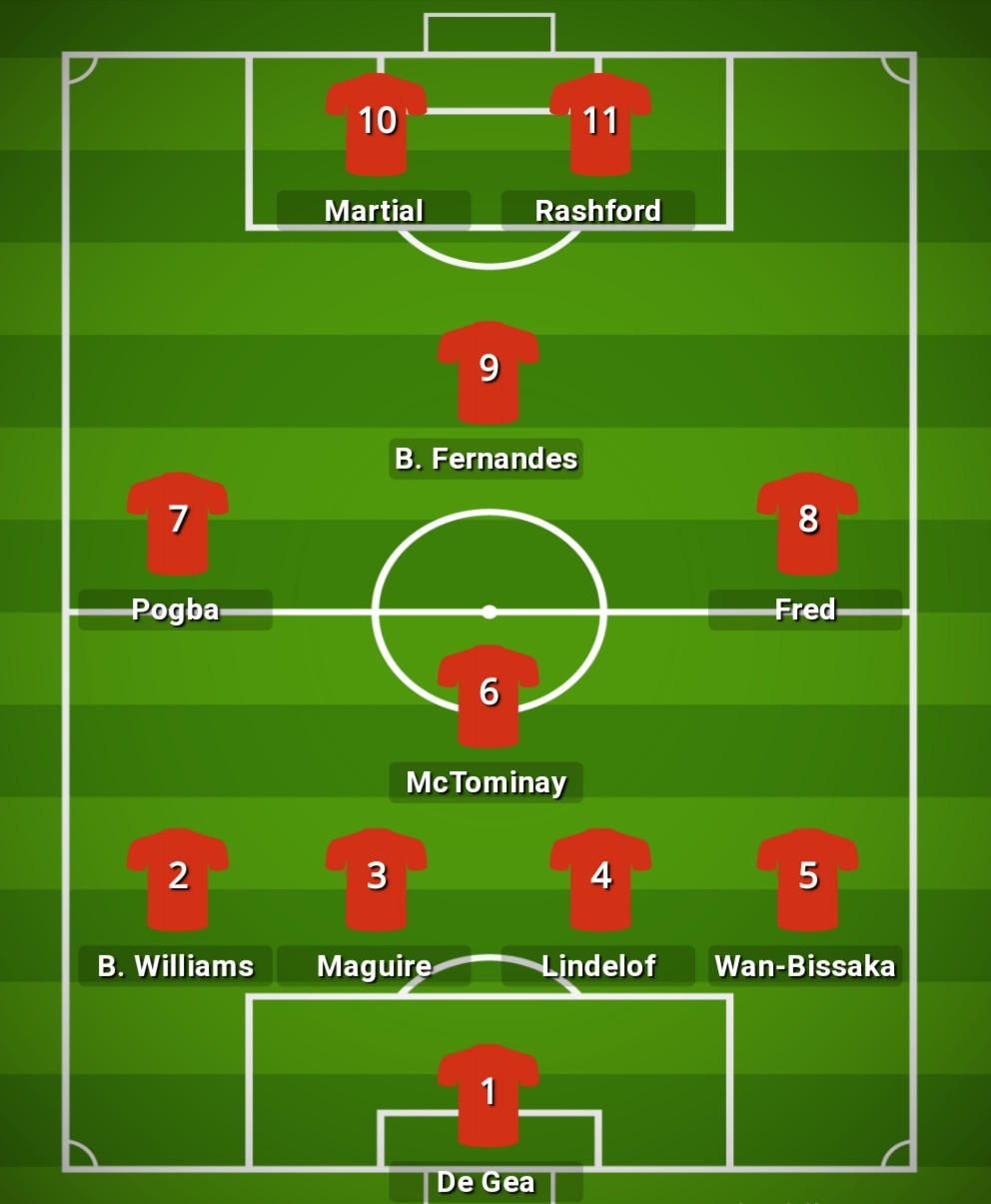 Có Bruno Fernandes, tuyến giữa Man Utd hình thành 