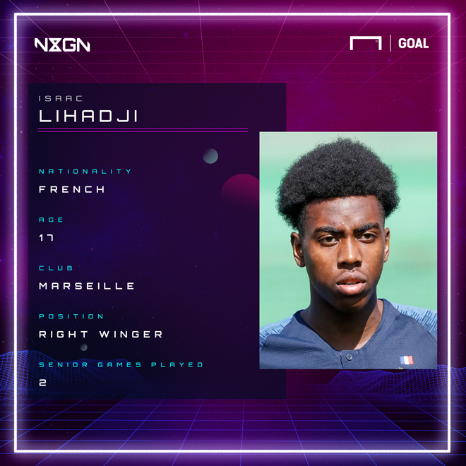 Isaac Lihadji: Marseille's teen contract rebel set for Europe-wide bidding war - Bóng Đá