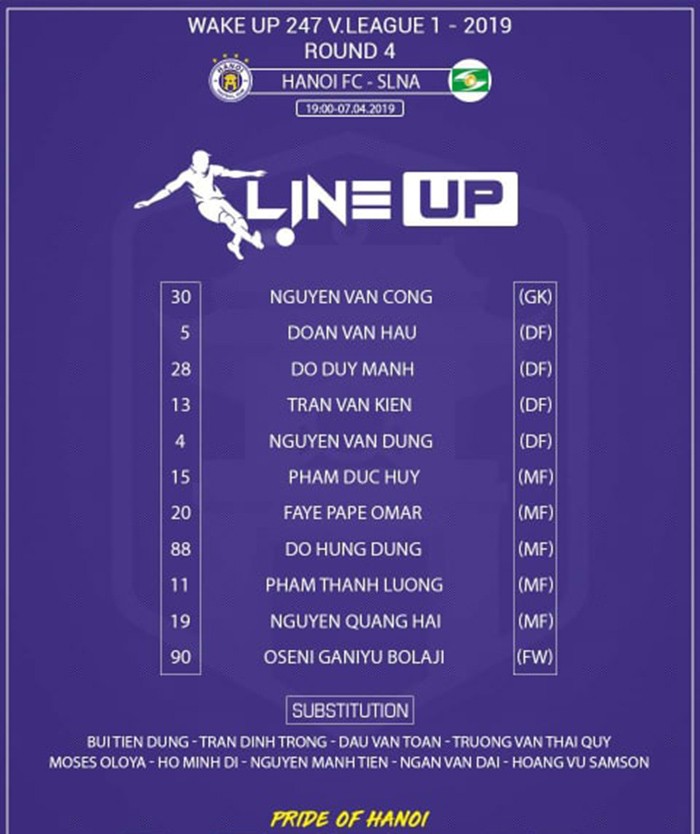 TRỰC TIẾP Hà Nội vs SLNA: Đội hình dự kiến - Bóng Đá