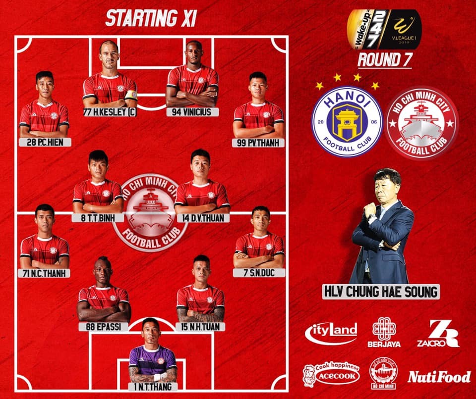 TRỰC TIẾP Hà Nội vs TP.HCM: Đình Trọng, Quang Hải đá chính - Bóng Đá