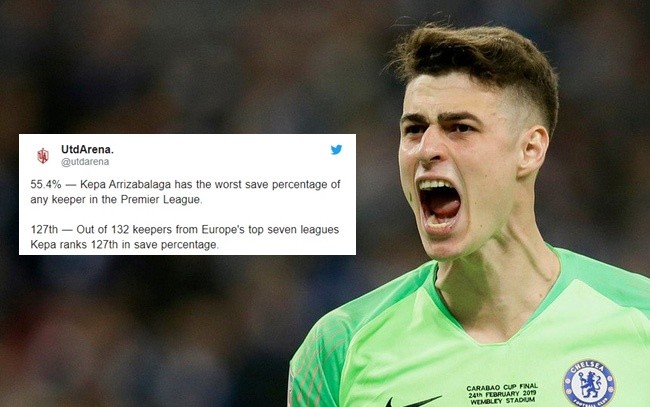 Chelsea đổi 71 triệu bảng lấy thủ môn cản phá tệ nhất Premier League - Bóng Đá