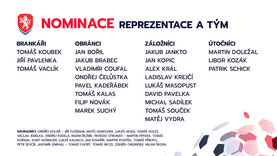 Filip Nguyễn vắng mặt trong danh sách tập trung ĐT Cộng hoà Czech - Bóng Đá