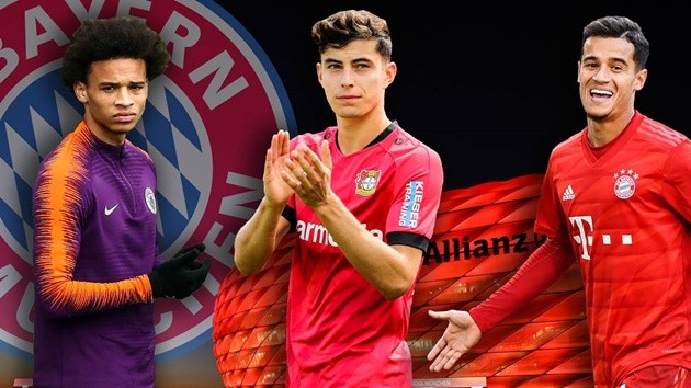 Thực hiện chiến lược đầy khôn ngoan, Bayern sẵn sàng kích nổ 