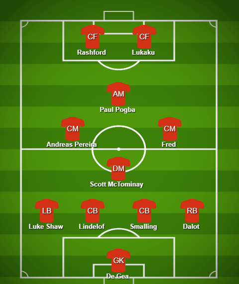 Pogba trở lại, Man Utd sẽ dùng 4-1-2-1-2 đấu Arsenal? - Bóng Đá