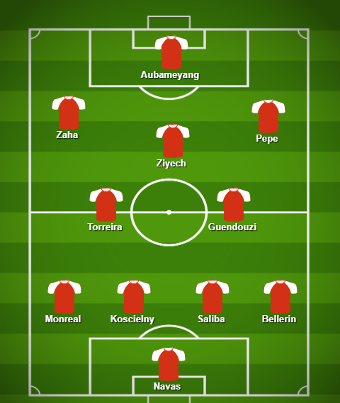 Không Ozil và Lacazette, đội hình Arsenal sẽ như thế nào với 4 tân binh? - Bóng Đá