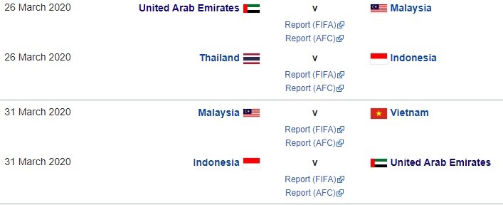 ĐT Việt Nam có thể mất ngôi đầu bảng G trước đại chiến Malaysia? - Bóng Đá