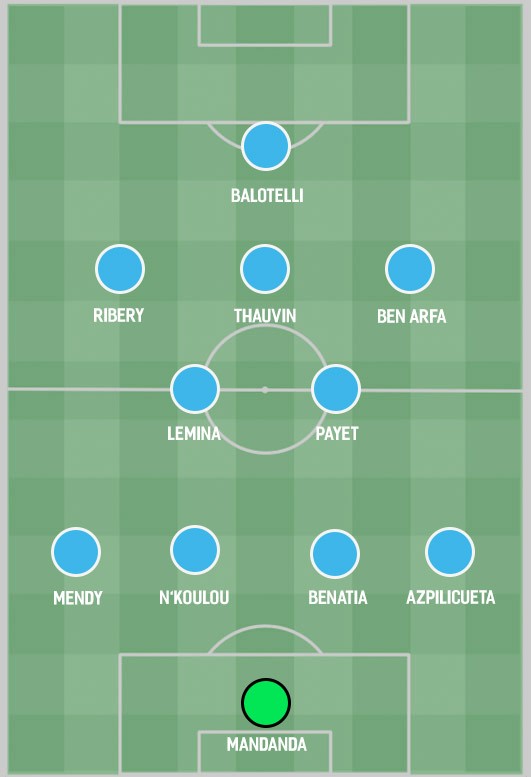 Đội hình khủng Marseille - Bóng Đá