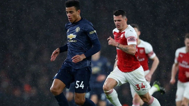 Greenwood, Gomes and the top 10 teenage stars to watch at Man Utd - Bóng Đá