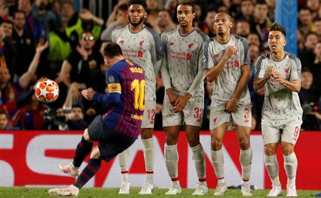 Messi đã ghi 600 bàn thắng cho Barca như thế nào? - Bóng Đá