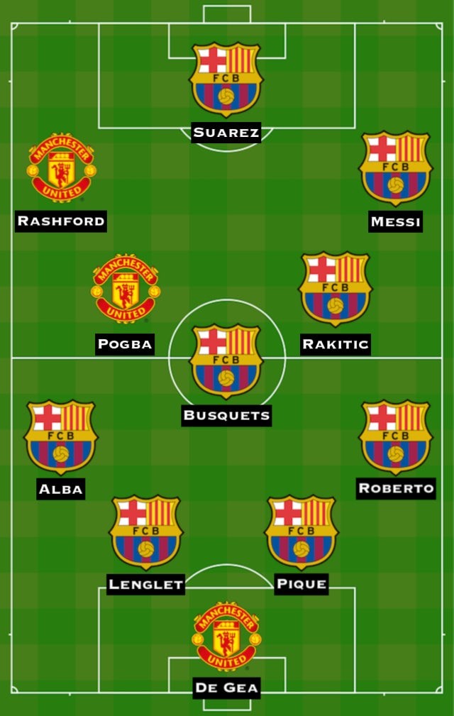 Đội hình kết hợp Barcelona - Man Utd: Chỉ 4 Quỷ đỏ góp mặt - Bóng Đá