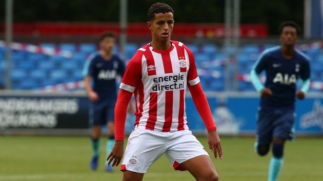 Noah Okafor of Basel and PSV's Eredivisie star Mohamed Ihattaren are both targets for Pep Guardiola's Premier League champions Manchester City - Bóng Đá