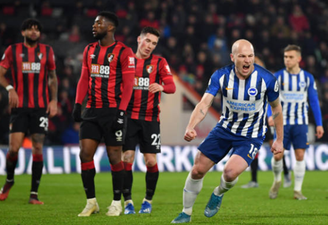 ĐHTB vòng 24 EPL  - Bóng Đá