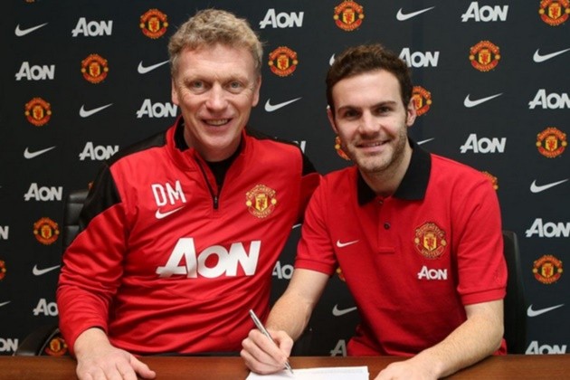 Most expensive Man Utd winter signing - Bóng Đá