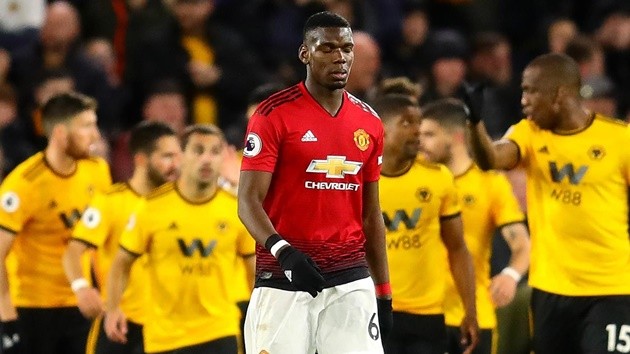 Manchester United - Bóng Đá