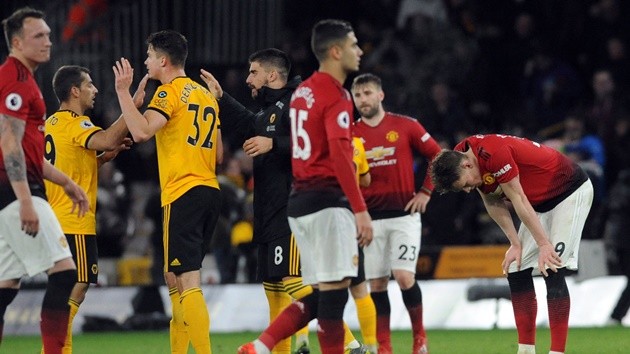 Manchester United - Bóng Đá