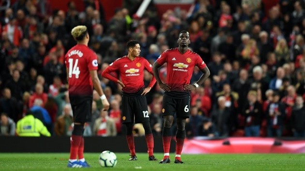 5 things Manchester United must do to move forward as a club  - Bóng Đá