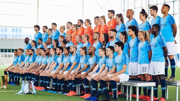 Man City - Bóng Đá