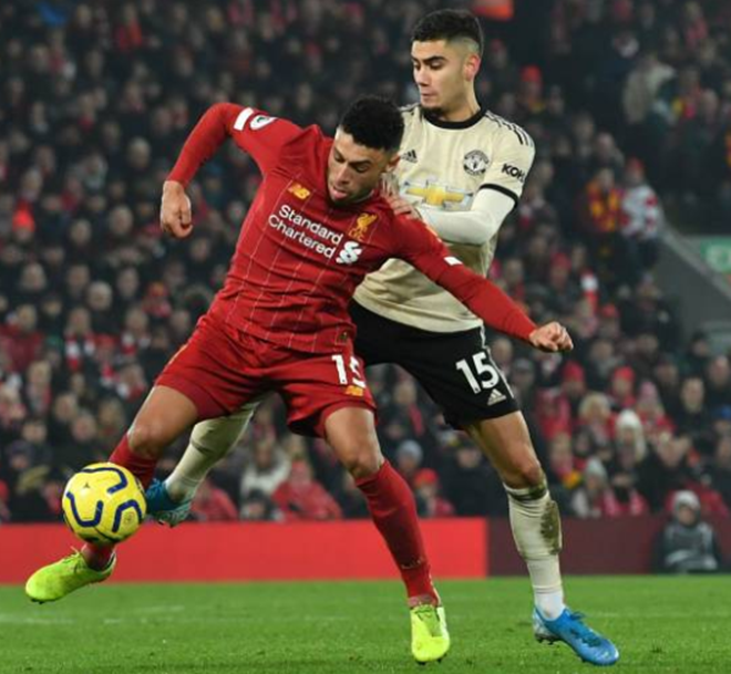 ảnh sau trận - Bóng Đá