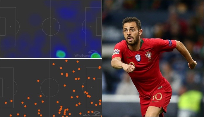 Không phải Ronaldo, 