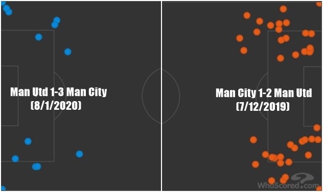 Pep Guardiola đã sửa sai như thế nào trước Man Utd? - Bóng Đá