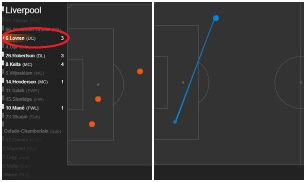 Huddersfield đã cố gắng 