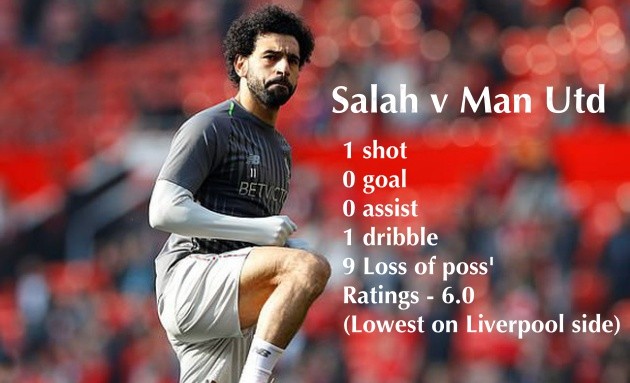 Bạn đã biết Shaw 