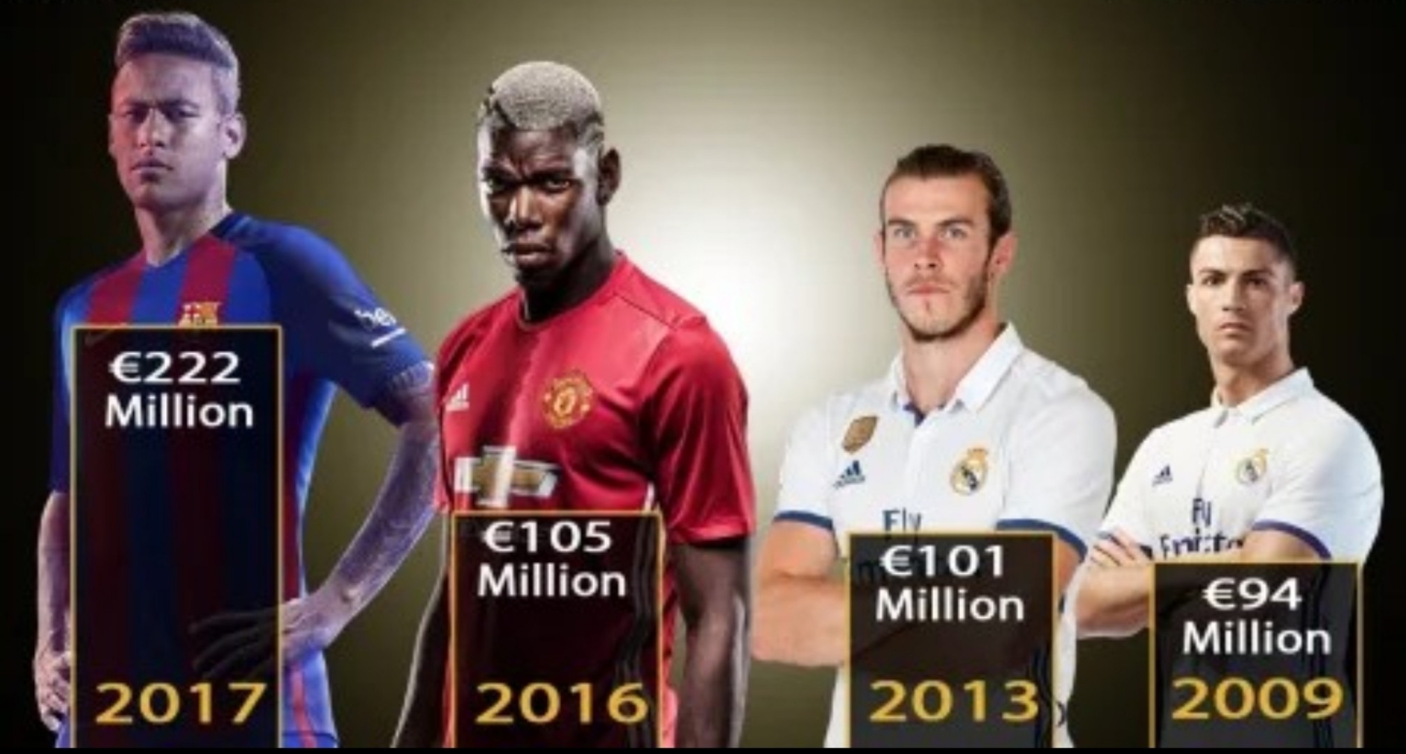 Toe Poke Daily: 7 ways football has changed in 10 years since Ronaldo left Man United for Real Madrid - Bóng Đá