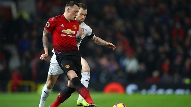 Những thống kê bất ngờ ở Premier League 2018/2019 - Bóng Đá