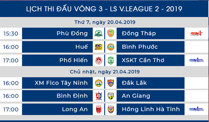 Vòng 2 Hạng Nhất 2019: Long An đụng độ Hà Tĩnh, Phố Hiến tiếp XSKT Cần Thơ - Bóng Đá