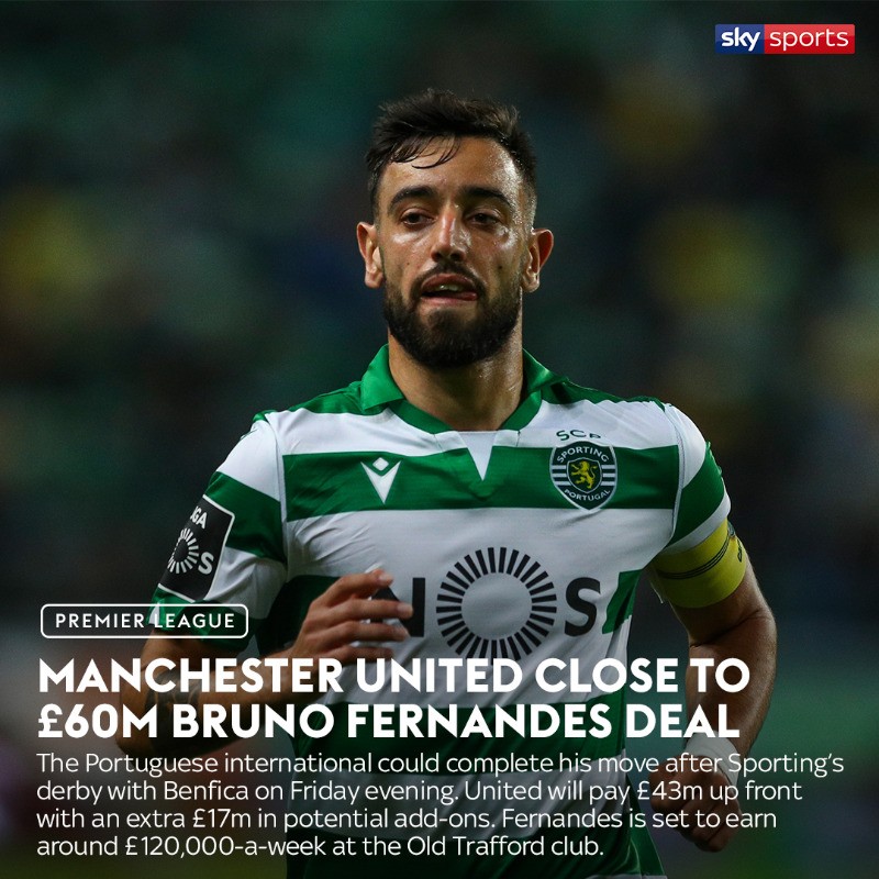 4 tin tức mới nhất về thương vụ Bruno Fernandes - Man Utd - Bóng Đá