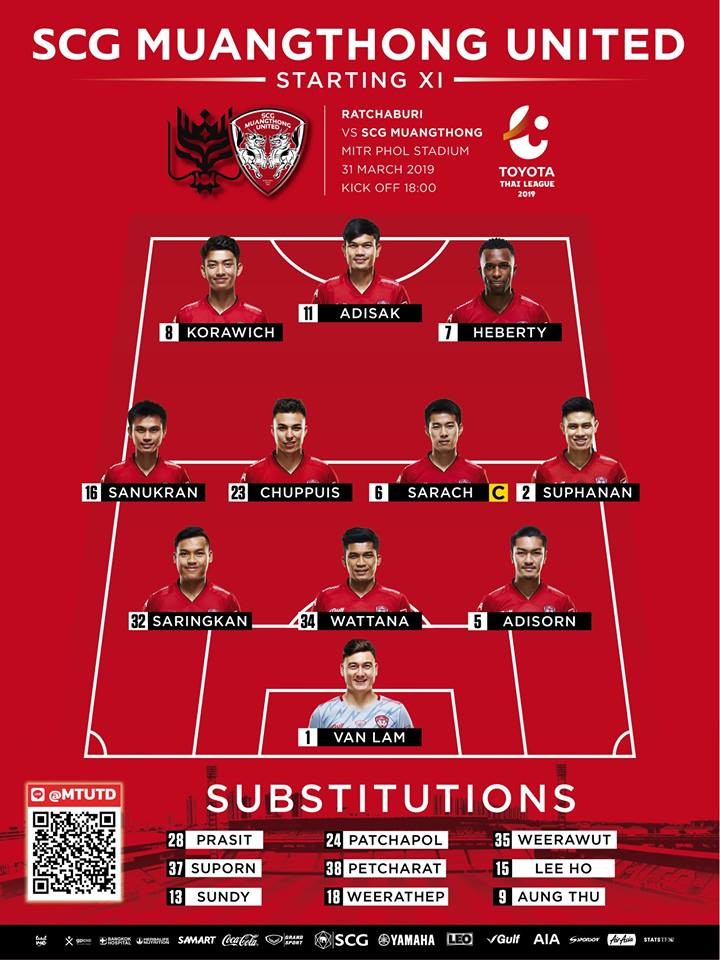 Văn Lâm tiếp tục bắt chính trong ngày Muangthong đến làm khách tại Ratchaburi - Bóng Đá