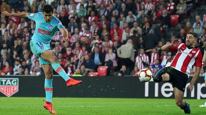 ĐHTB La Liga 2018/2019 - Bóng Đá