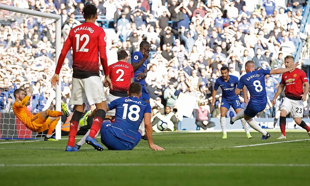 Rashford đến sân tập MU - Bóng Đá