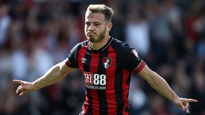 ĐHTB vòng 34 EPL - Bóng Đá